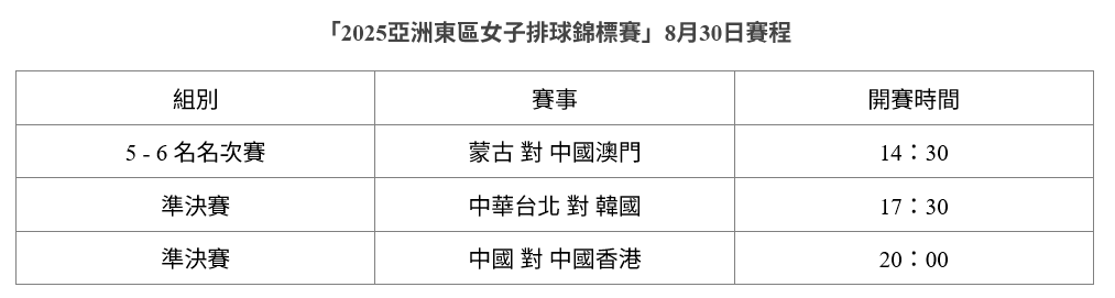 另外季雨潇
