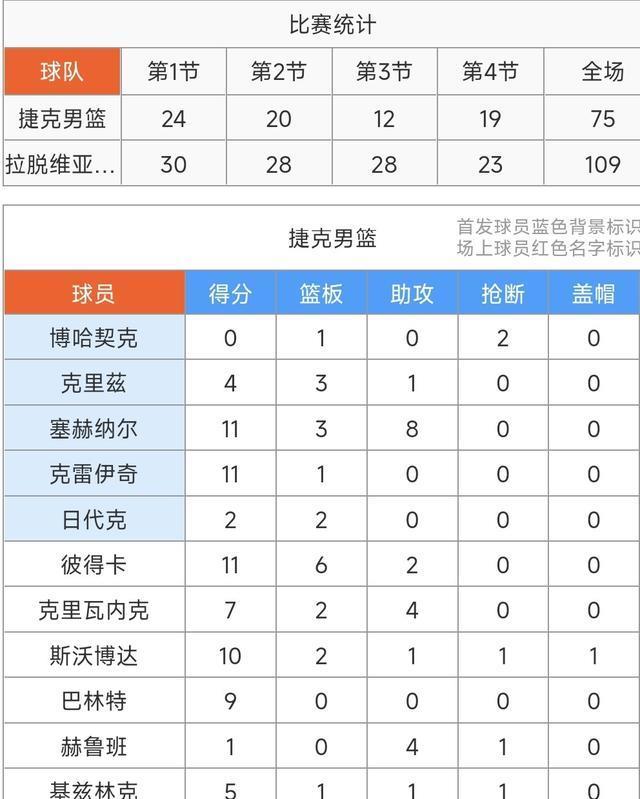 cn, 有点椰风挡