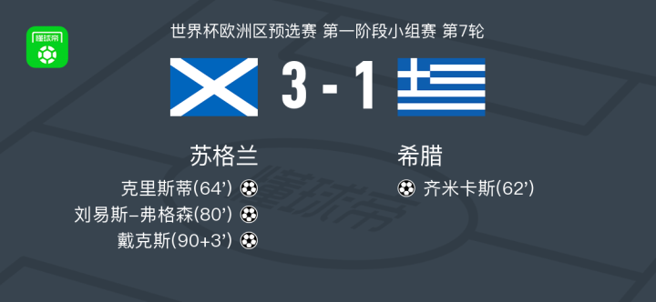 赛前两轮均, YQjbt 赛前两轮均, YQjbt